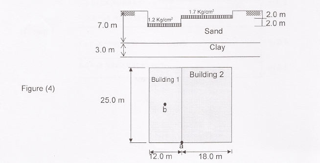 Solved 4. For existing building 1 shown in figure (4), | Chegg.com