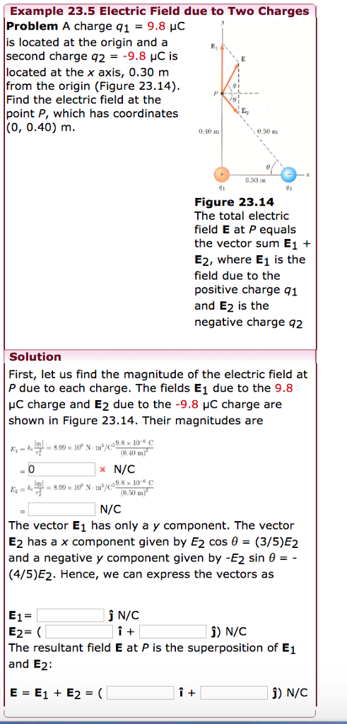 Solved Example 23.5 Electric Field due to Two Charges | Chegg.com