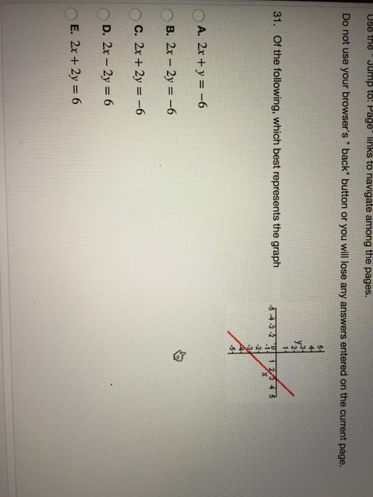 solved-of-the-following-which-best-represents-the-graph-2x-chegg