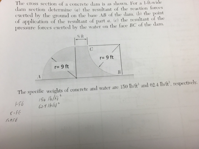 Solved The cross section of a river channel is shown. For a | Chegg.com