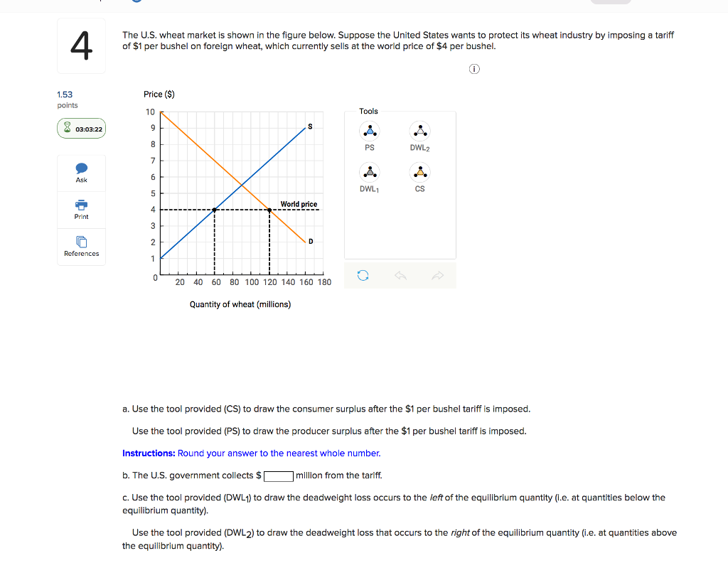 Solved 4 The U.S. Wheat Market Is Shown In The Figure Below. | Chegg.com