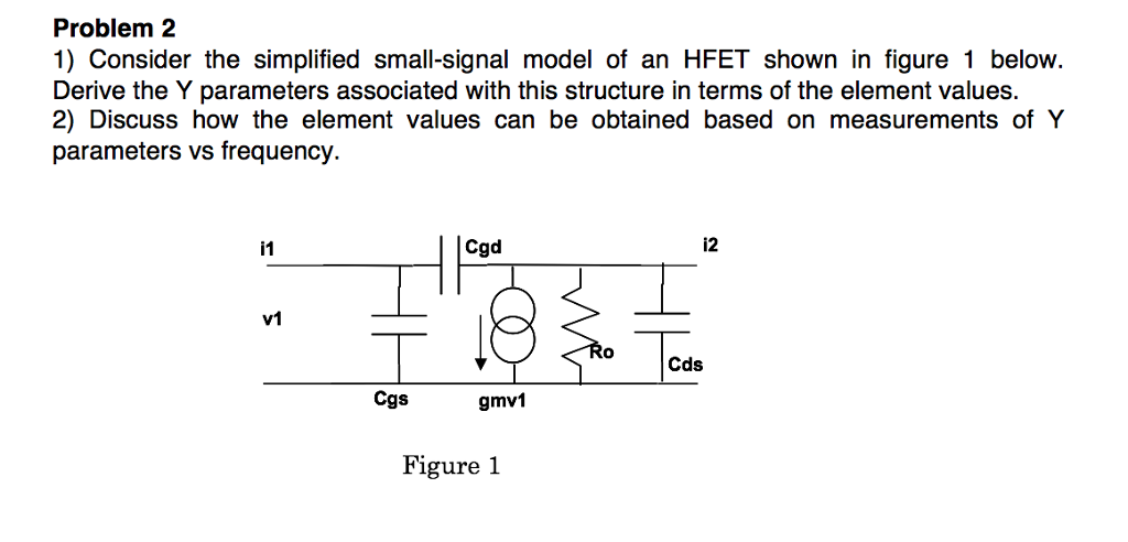 Solved Problem 2 1) Consider The Simplified Small-signal | Chegg.com