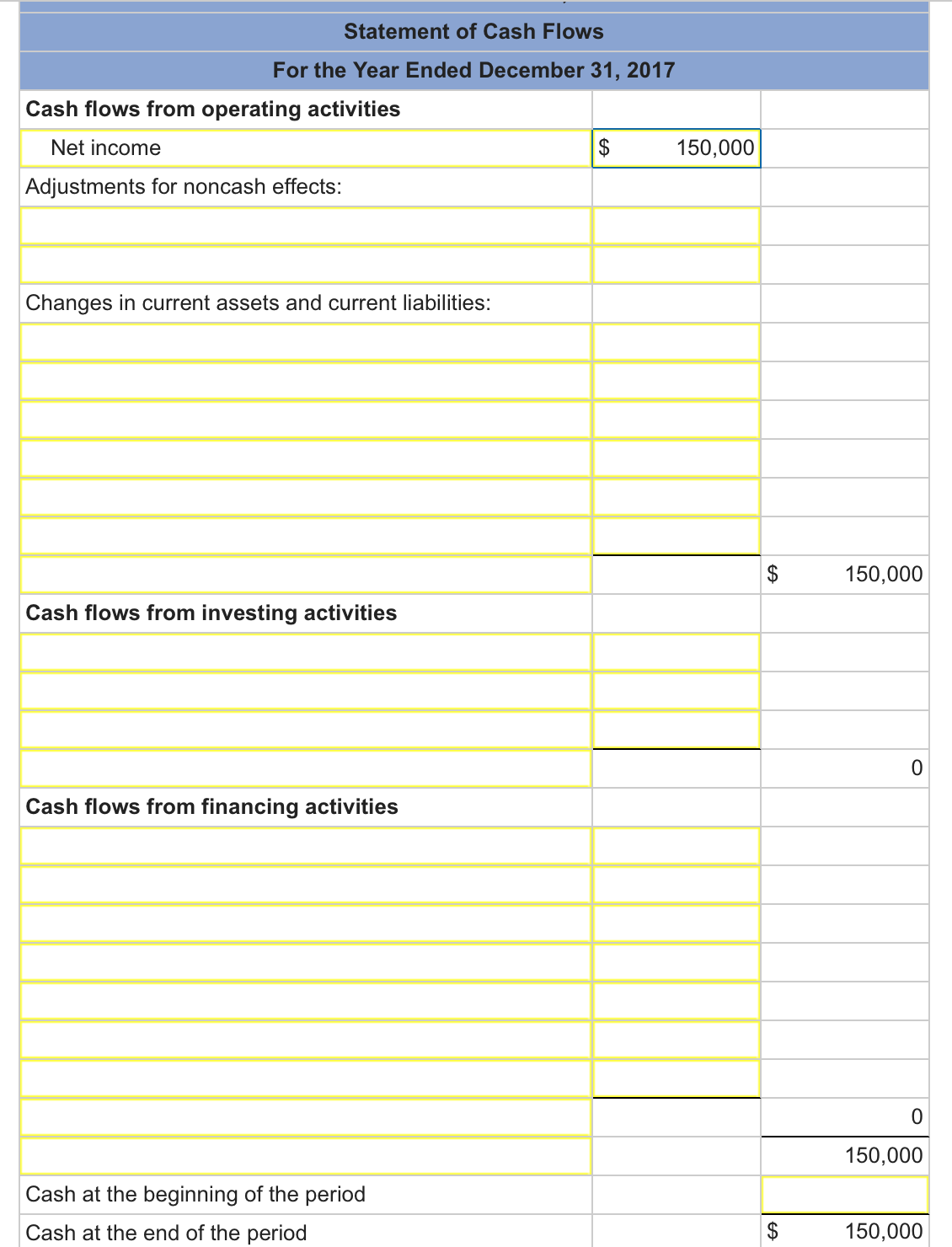 Solved The income statement, balance sheet, and additional | Chegg.com