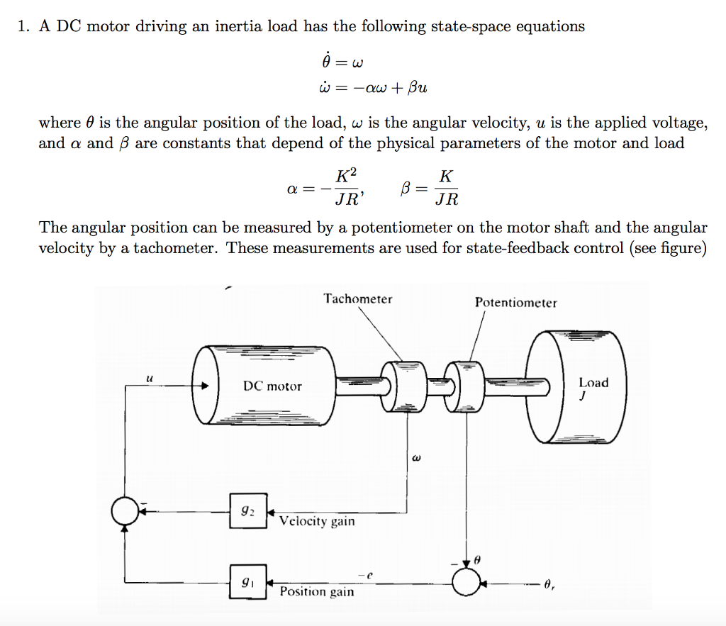 1. A DC motor driving an inertia load has the