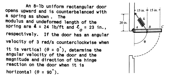 An 8-1b uniform rectangular door opens upward and is | Chegg.com