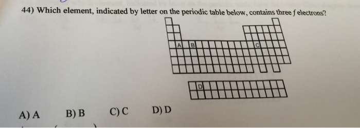 46 5 LETTER ELEMENTS PERIODIC TABLE Table