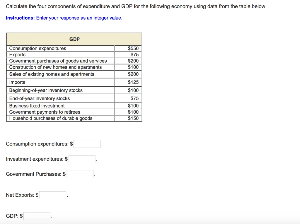 solved-calculate-the-four-components-of-expenditure-and-gdp-chegg