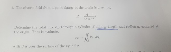 Solved The electric field from a point charge at the origin | Chegg.com