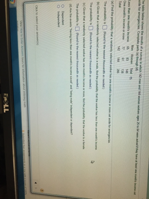 Solved The table below shows the results of a survey in | Chegg.com