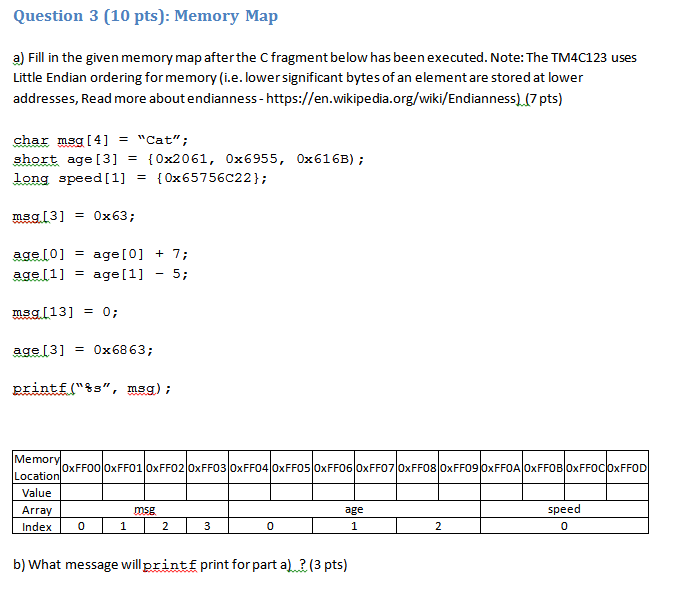 Solved Fill in the given memory map after the C fragment | Chegg.com