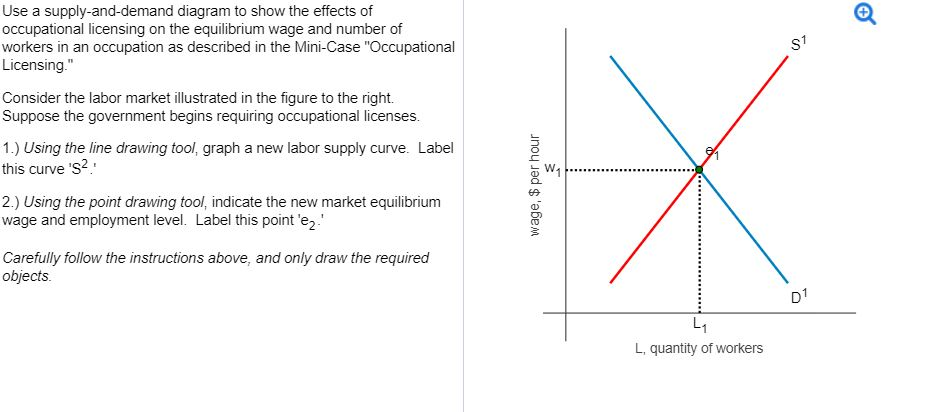 Solved If a policy change causes a Pareto improvement, is | Chegg.com