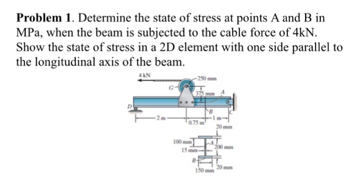 Solved Determine the state of stress at points A and B in | Chegg.com