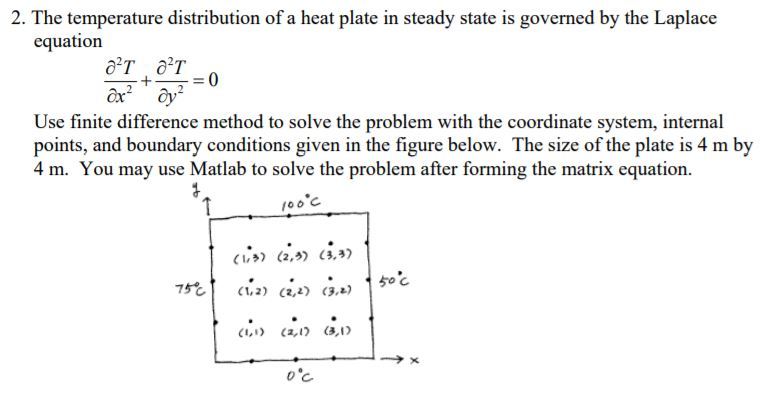 Solved Equation AT AT Use Finite Difference Method To Solve | Chegg.com