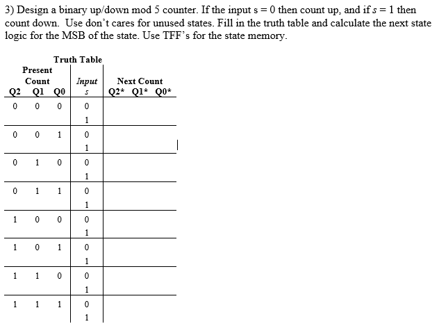 Solved 3) Design a binary up/down mod 5 counter. If the | Chegg.com