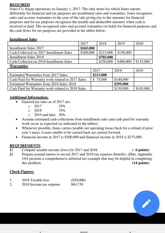 Solved REQUIRED Jones Co. began operations on January 1,