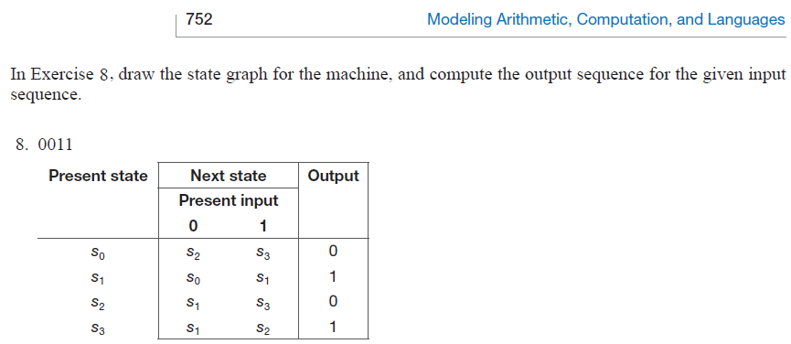 Solved Draw the state graph for the machine, and compute the | Chegg.com
