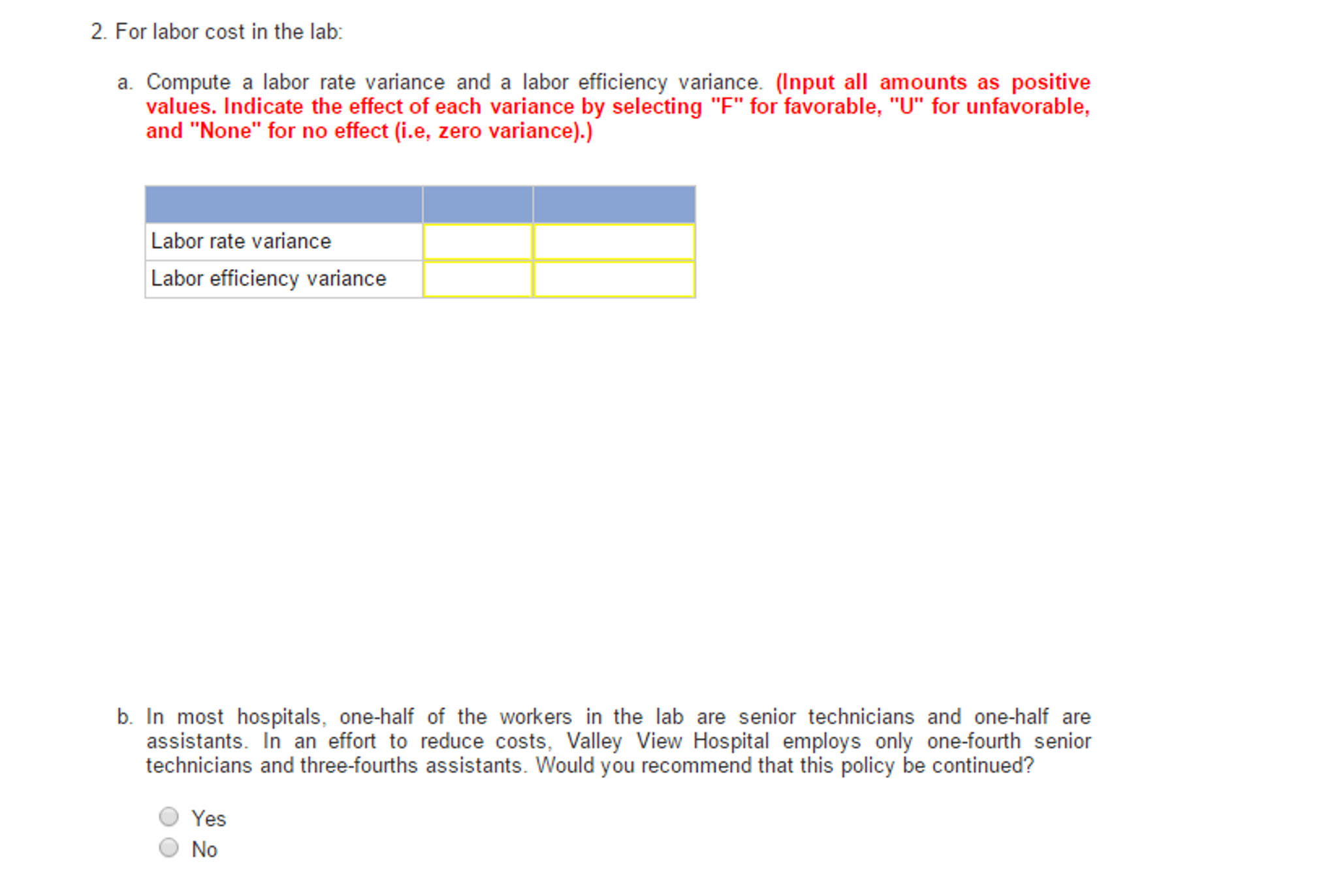 Solved John Fleming, chief administrator for Valley View