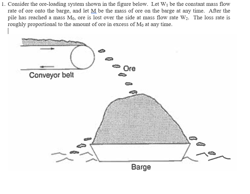 a. Draw a control volume for the analysis of the | Chegg.com