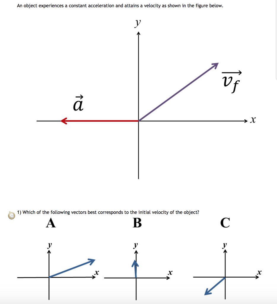 Solved An object experiences a constant acceleration and | Chegg.com