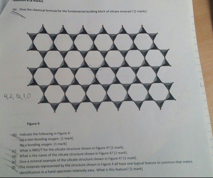Solved Question Marks a Give The Chemical Formula For The Chegg