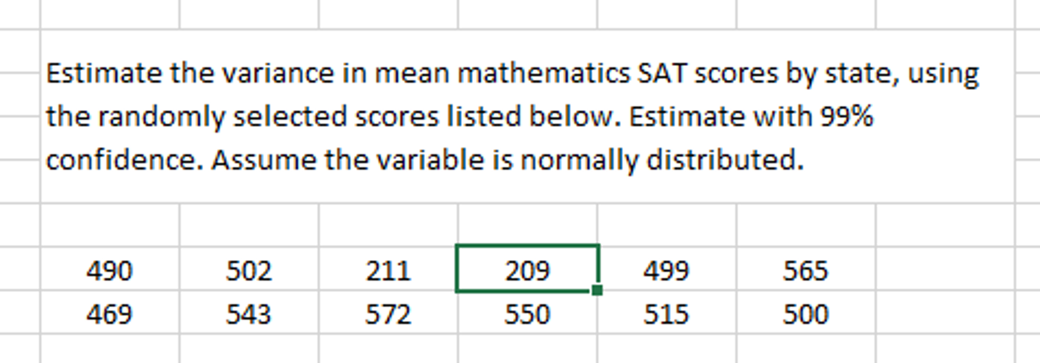 Solved Estimate the variance in mean mathematics SAT scores