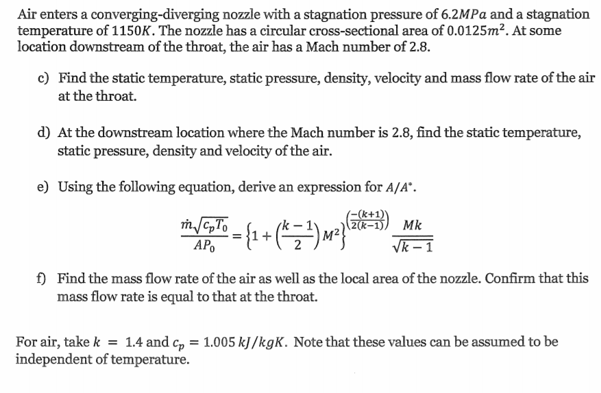 Air enters a convergingdiverging nozzle with a