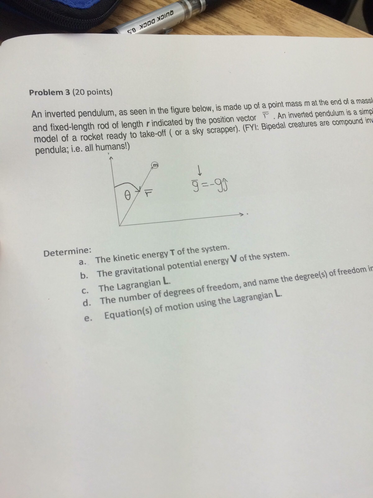 Solved A inverted pendulum, as seen in the figure below, is | Chegg.com