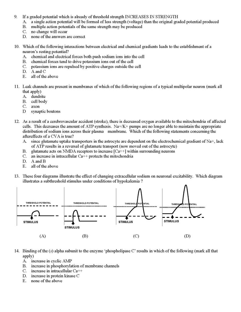 Solved If a graded potential which is already of threshold | Chegg.com