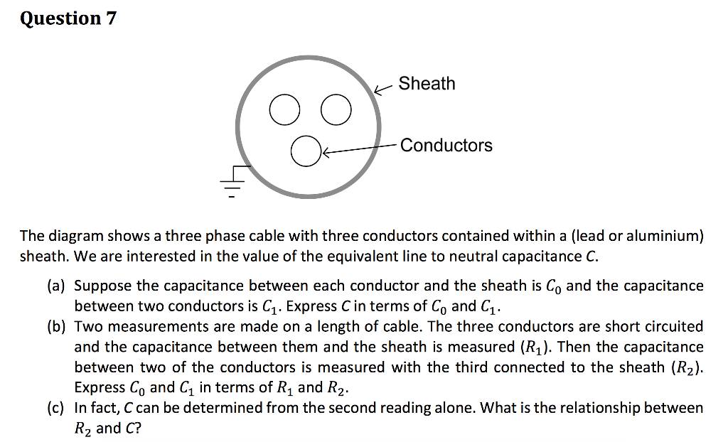 Solved The Diagram Shows A Three Phase Cable With Three | Chegg.com