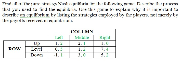 solved-find-all-of-the-pure-strategy-nash-equilibria-for-the-chegg