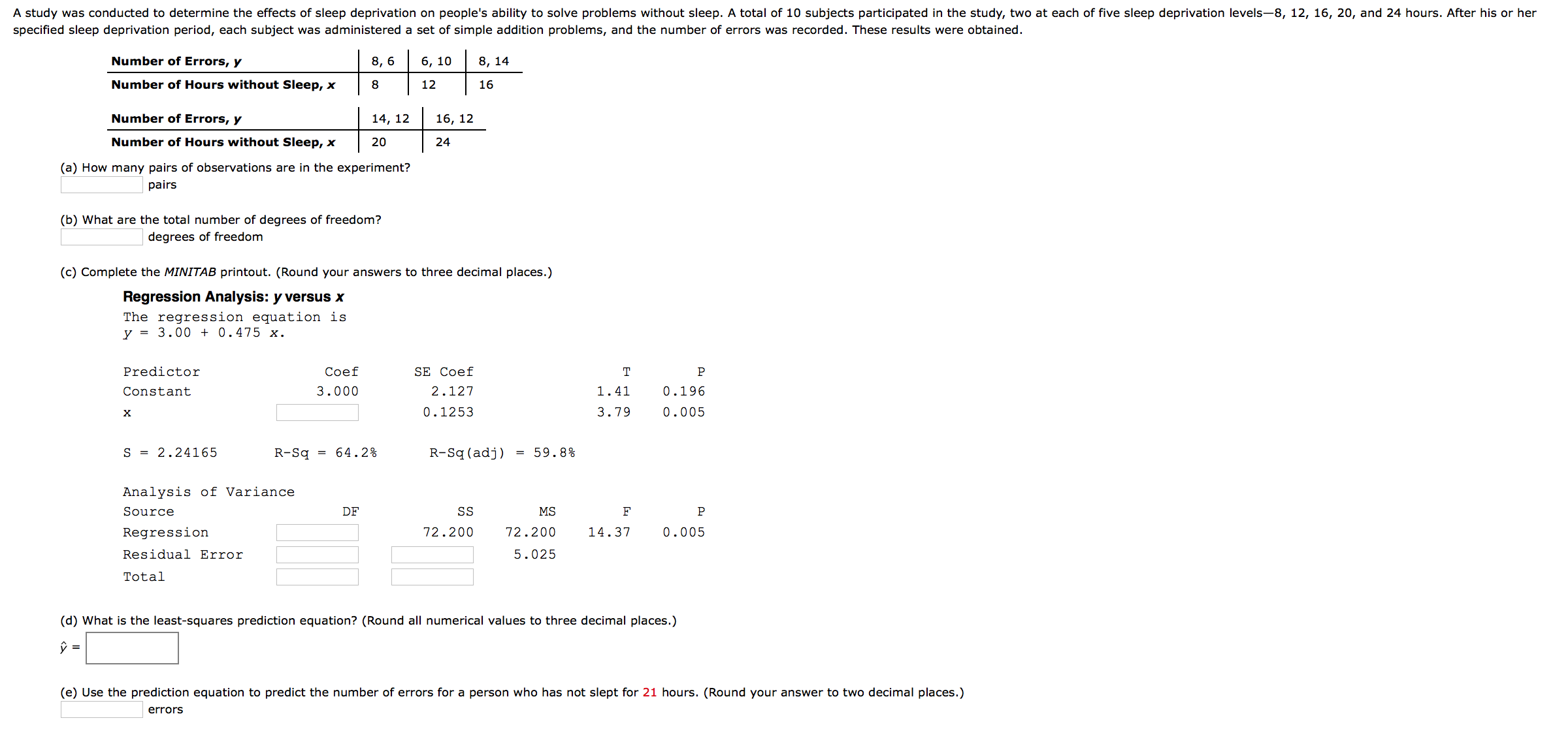 Solved A study was conducted to determine the effects of | Chegg.com