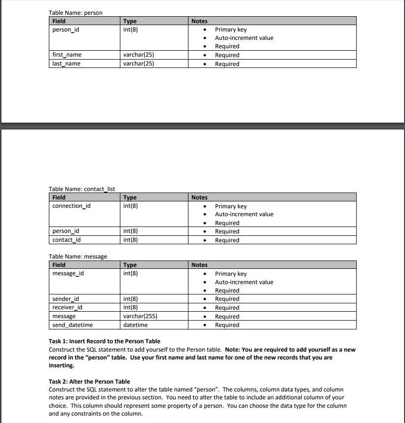 Solved Table Name: person Field person_id Notes int(8) | Chegg.com