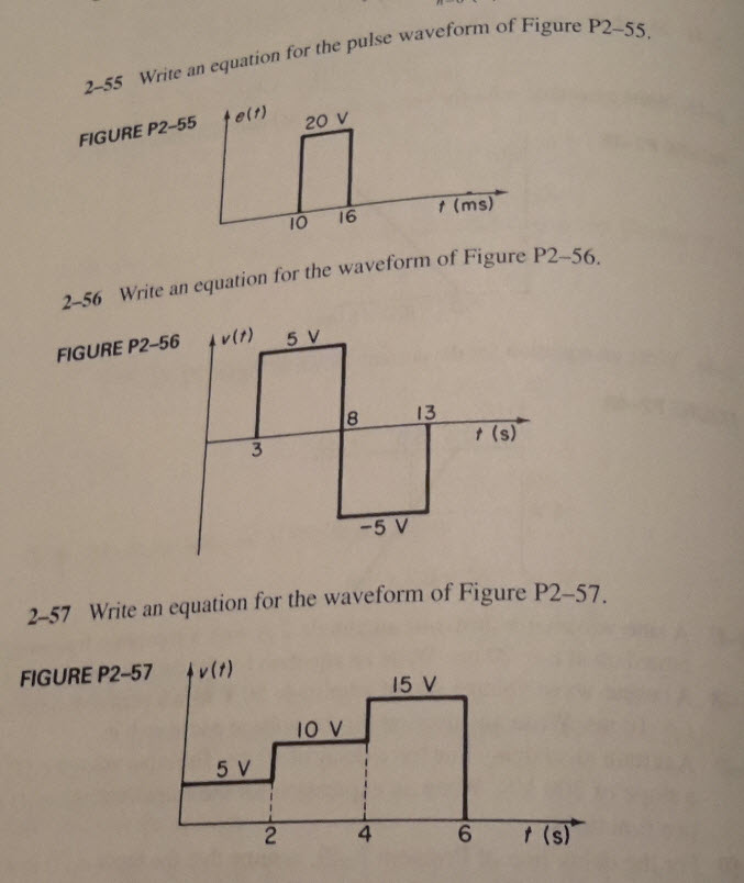 Solved 255 Write an equation for the pulse waveform of