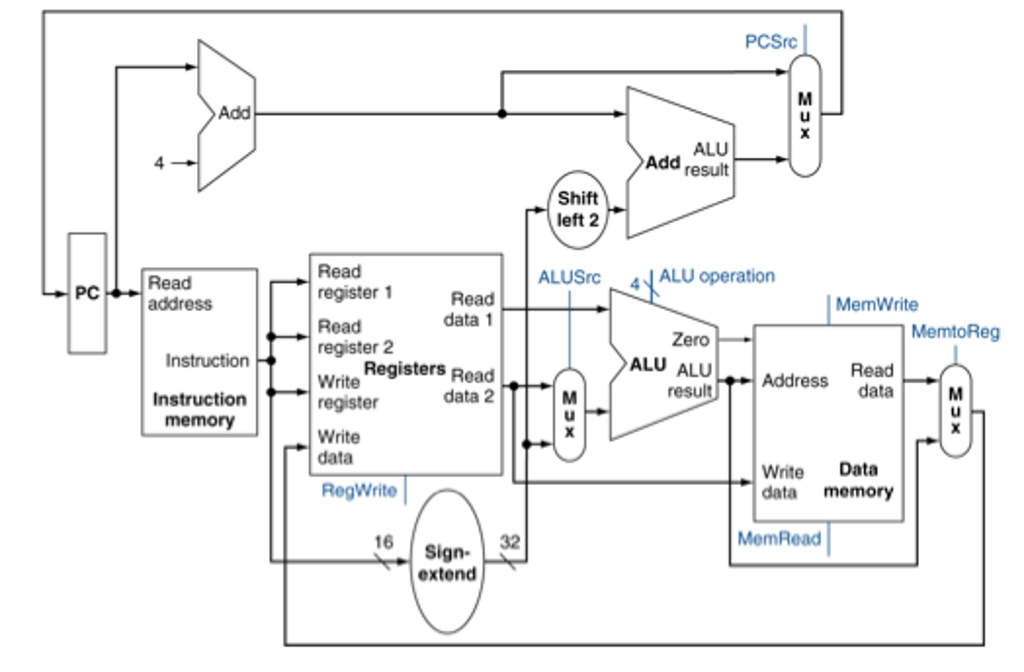 slide-38-image-is-below-chegg