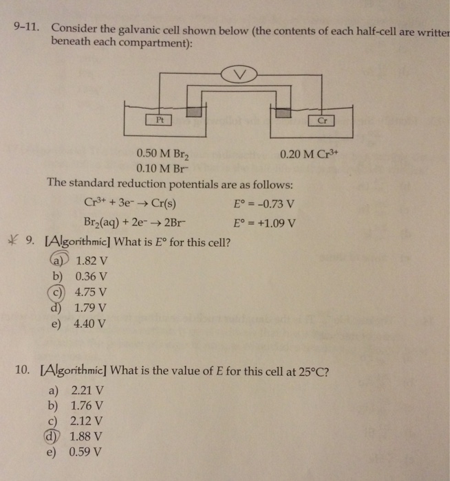 Solved Consider the galvanic cell shown below (the contents | Chegg.com