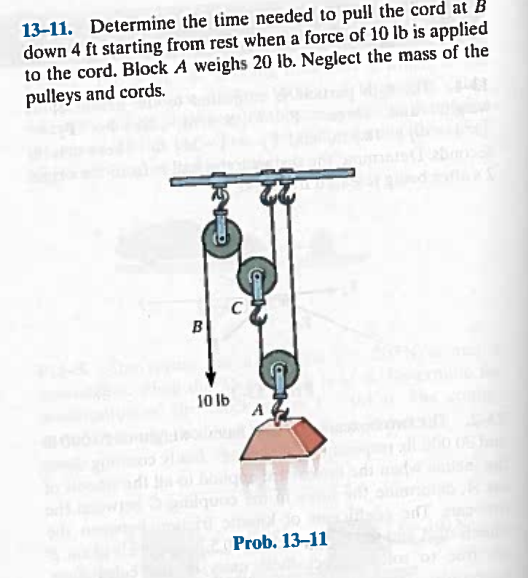 Solved Determine the time needed to pull the cord at B down