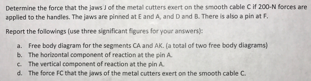 Solved Oetermine Determine The Force That The Jaws J Of The | Chegg.com