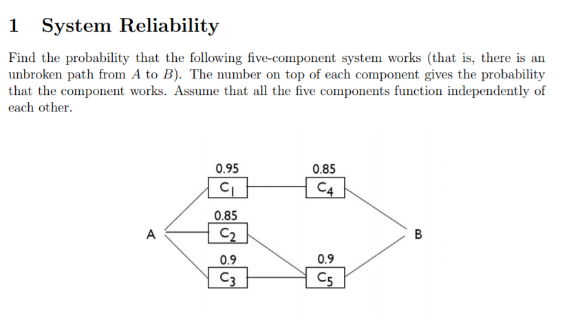 Solved 1 System Reliability Find The Probability That The | Chegg.com