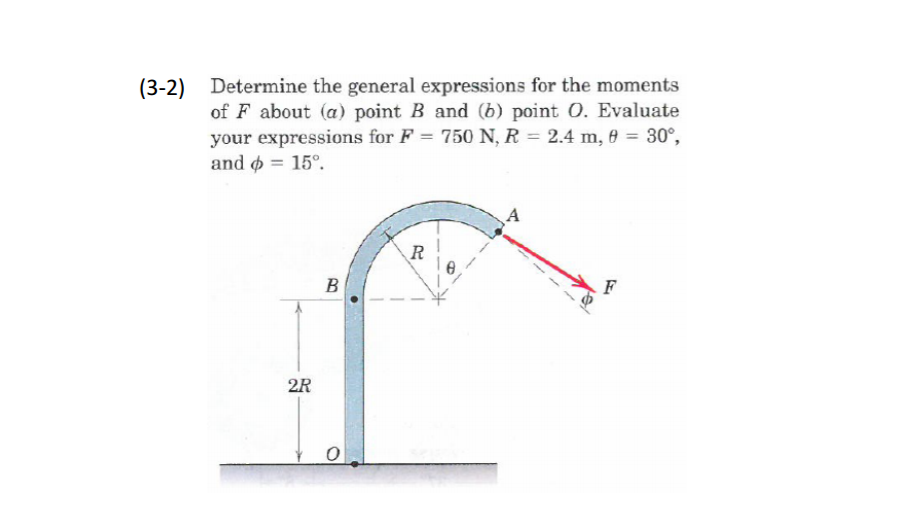 solved-3-2-determine-the-general-expressions-for-the-chegg