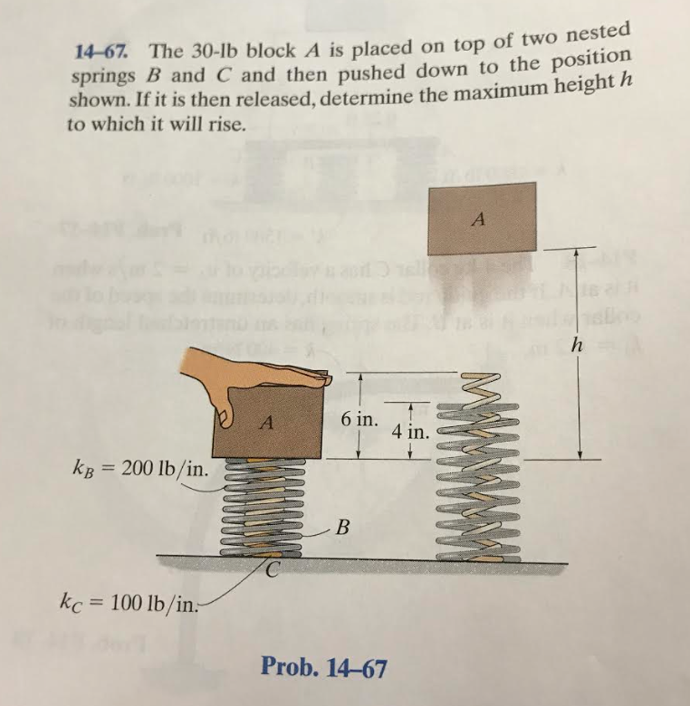 Solved The 30-lb block A is placed on top of two nested | Chegg.com