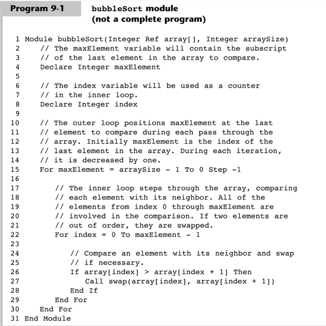 Solved IN JAVA- Write a method that implements the following | Chegg.com