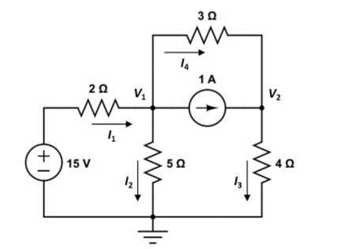 Solved Using mesh analysis, determine the branch currents | Chegg.com