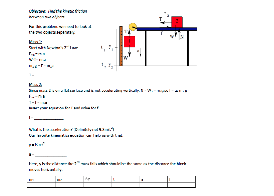 solved-find-the-kinetic-friction-between-two-objects-for-chegg