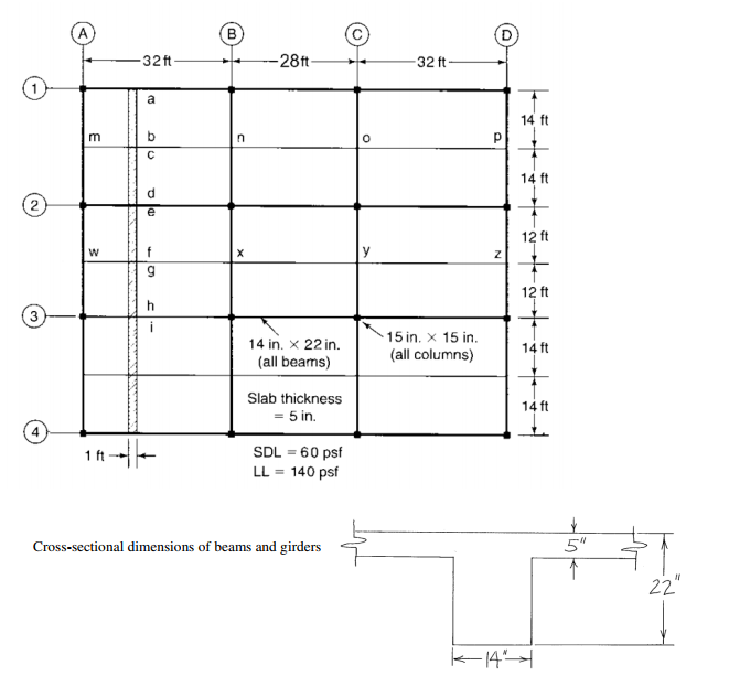 Following The Procedure Outlined In Lecture 8 On Chegg