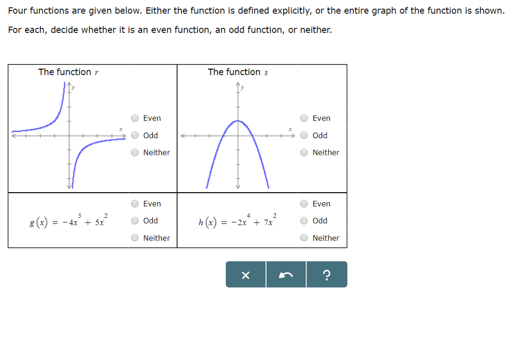 solved-four-functions-are-given-below-either-the-function-chegg