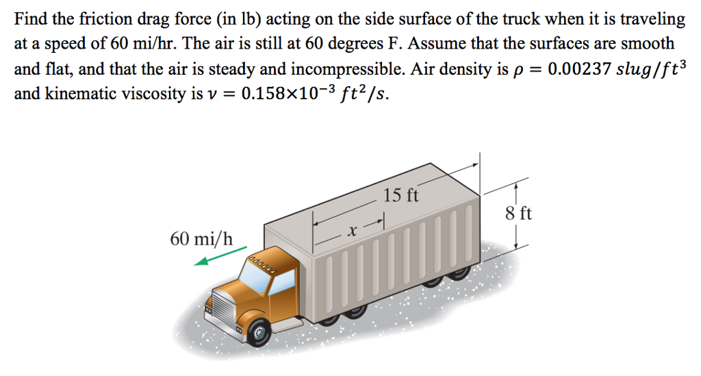 Solved Find the friction drag force (in lb) acting on the | Chegg.com