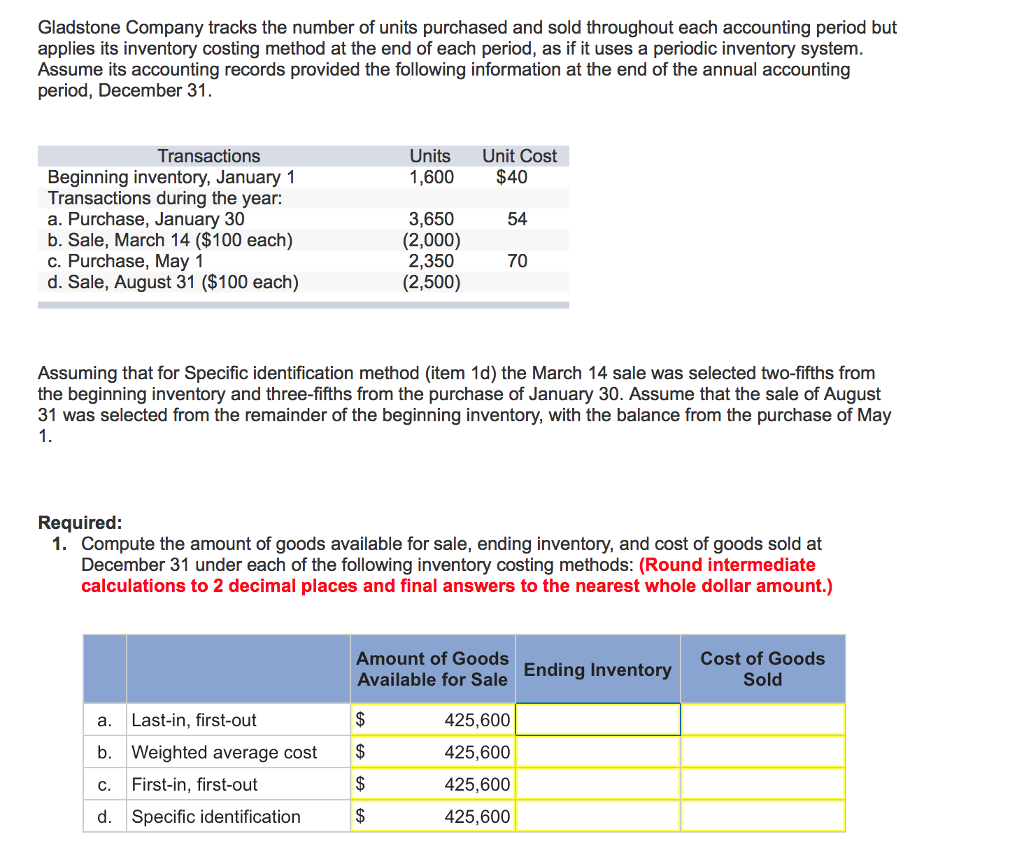 Solved All I Have So Far Is This But I Have No Clue How T Chegg