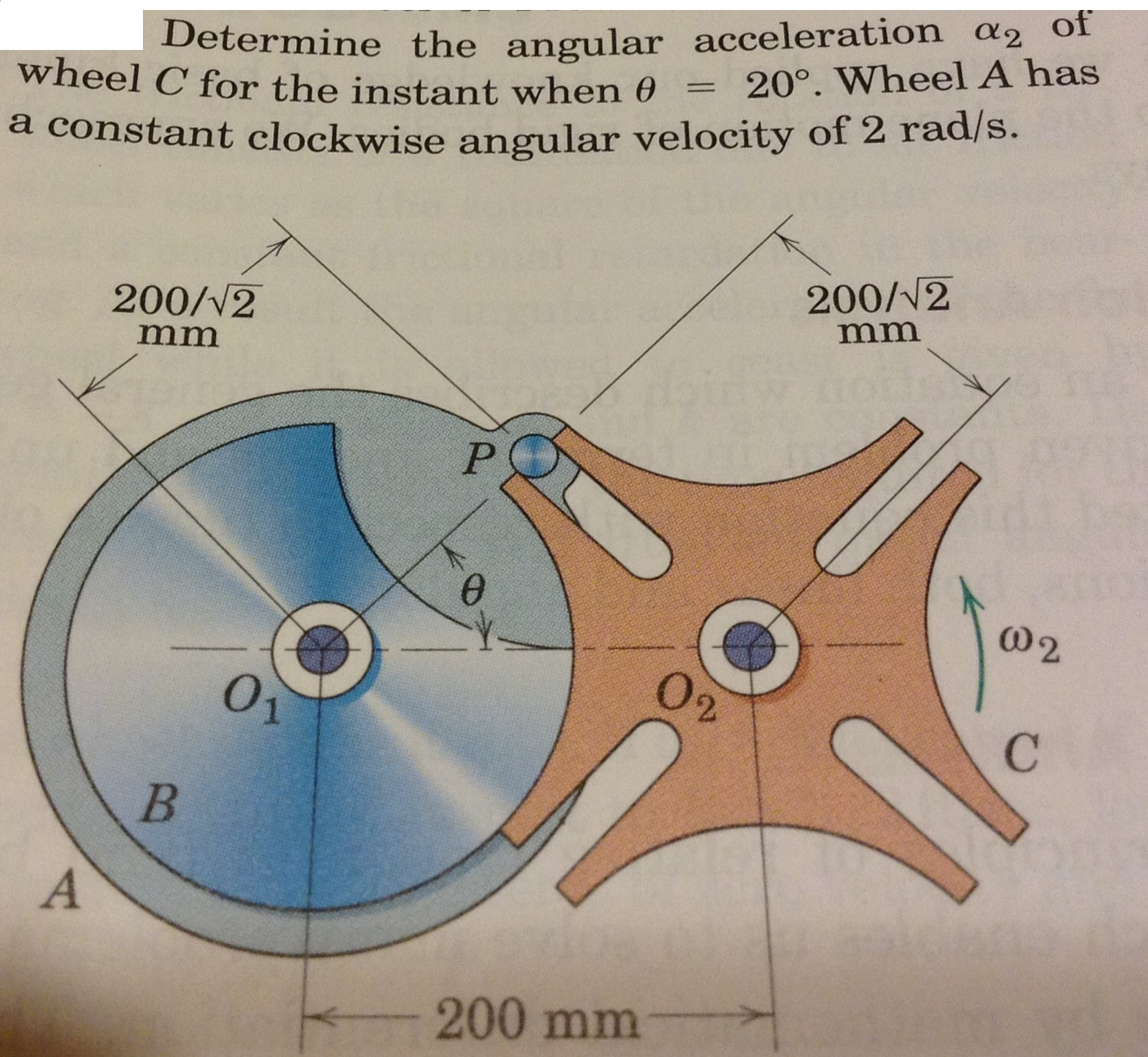 Solved Determine the angular acceleration alpha2 of wheel C | Chegg.com