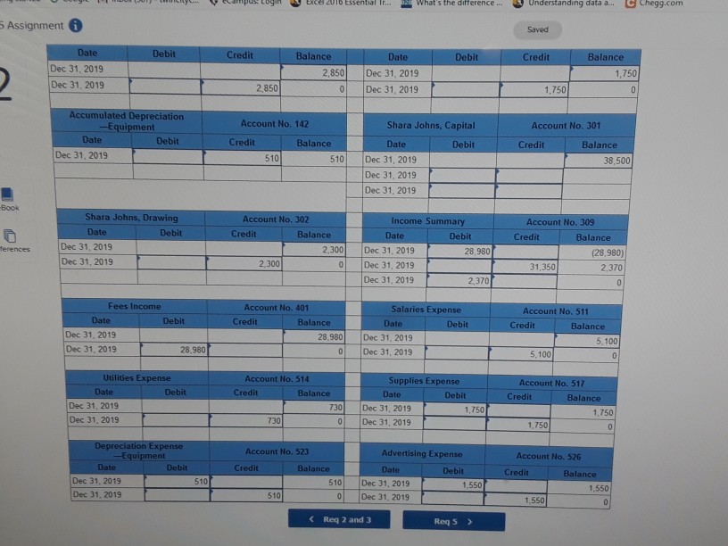 completed worksheet for At Home Pet Grooming Service, | Chegg.com