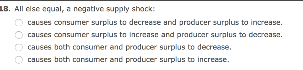 solved all else being equal, a decrease in left would... Solved 18. All else equal, a negative supply shock: causes | Chegg.com
